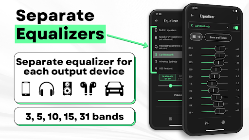 Musicolet Music Player Musicolet Music Player